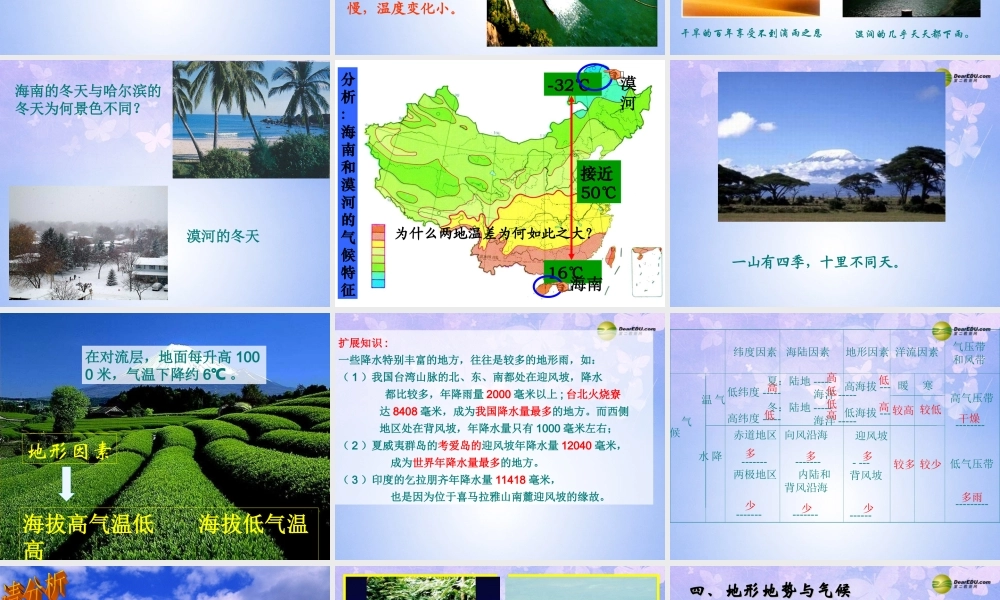 中学七年级地理上册 4.5 影响气候的因素课件 商务星球版 课件