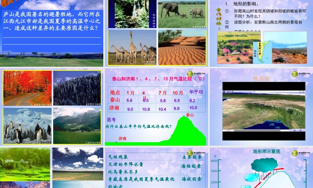 中学七年级地理上册 4.5 影响气候的因素课件 商务星球版 课件