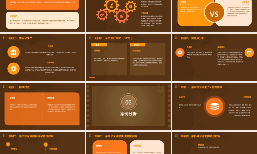 现场改善的十大利器马博课件