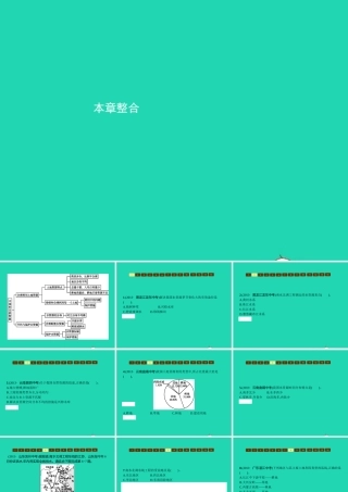 八年级地理上册 第三章 中国的自然资源本章整合课件 (新版)商务星球版 课件