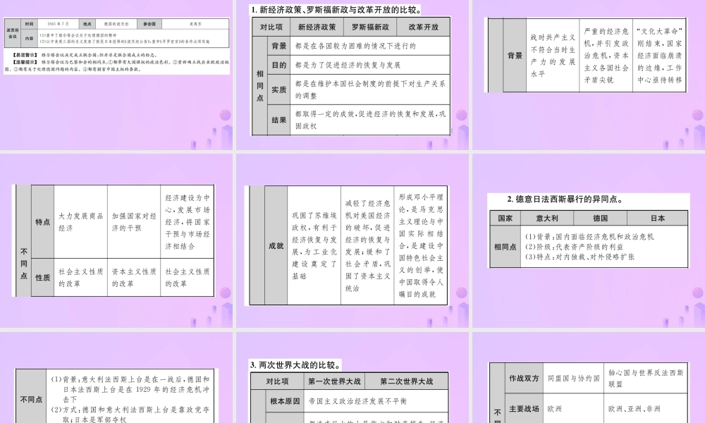 中考历史总复习 第二十三讲 经济大危机和第二次世界大战课件 新人教版 课件