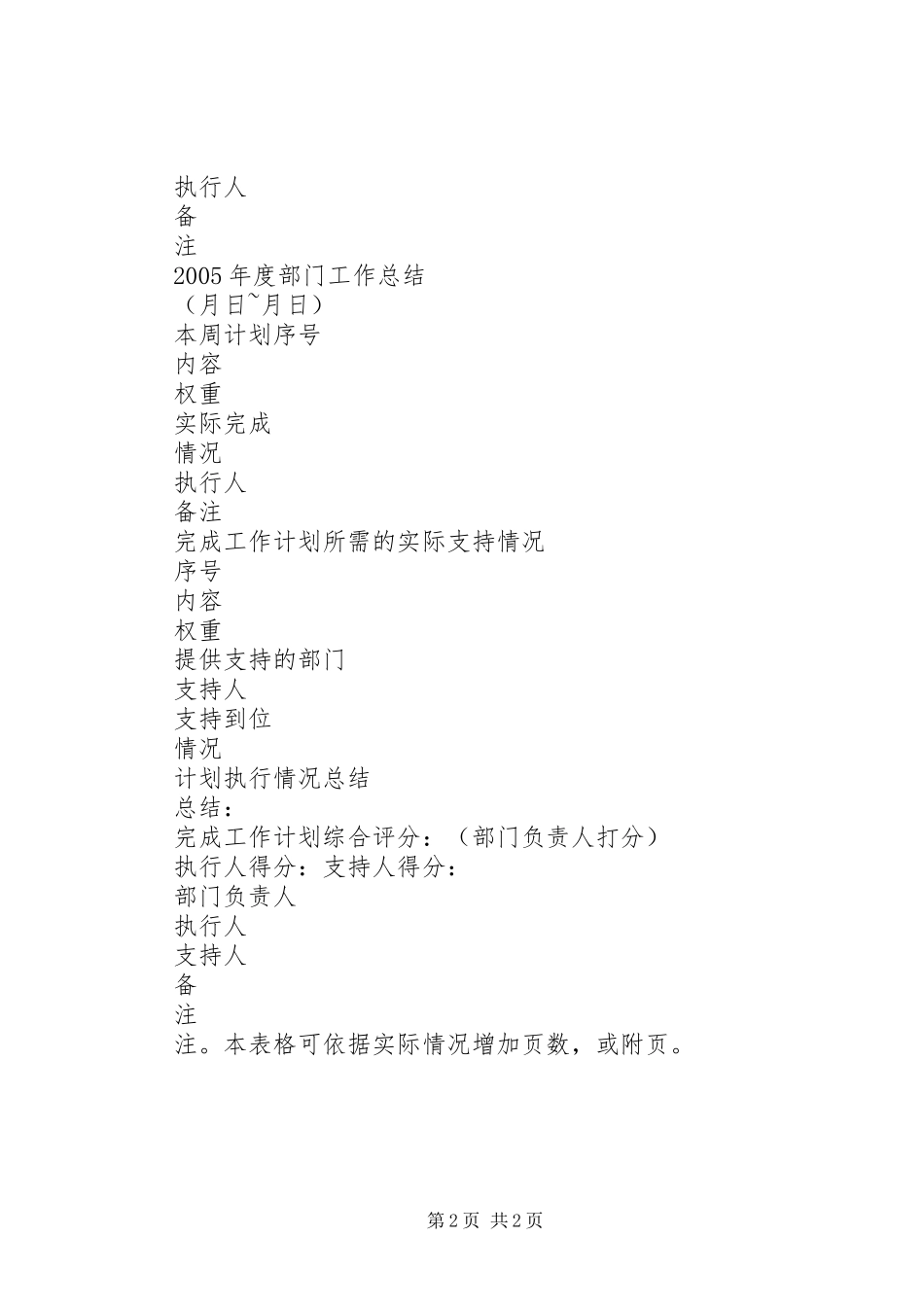 年度工作计划表年度工作计划_1_第2页