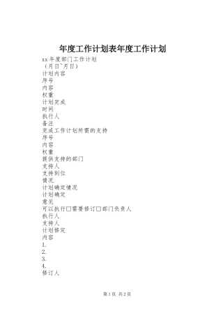 年度工作计划表年度工作计划_1