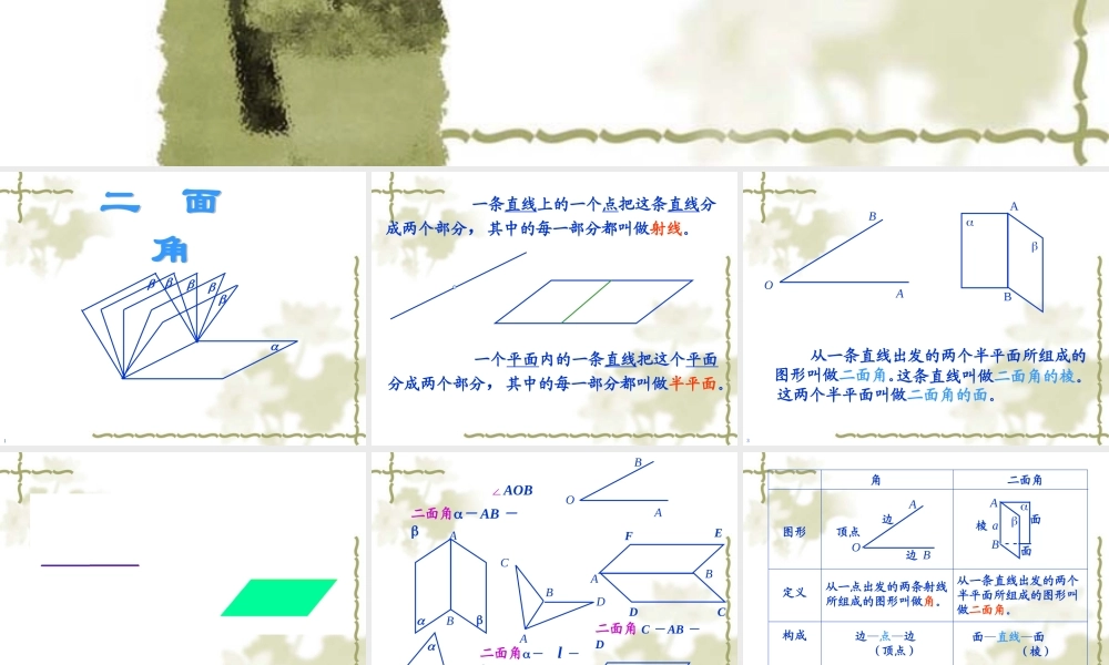 二面角课件 高二立体几何直线和平面所成的角与二面角大全 高二立体几何直线和平面所成的角与二面角大全