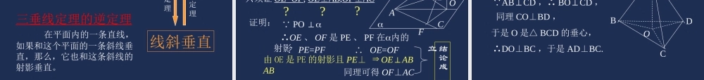 三垂线定理高三数学第一轮复习课件 新课标 人教版 课件