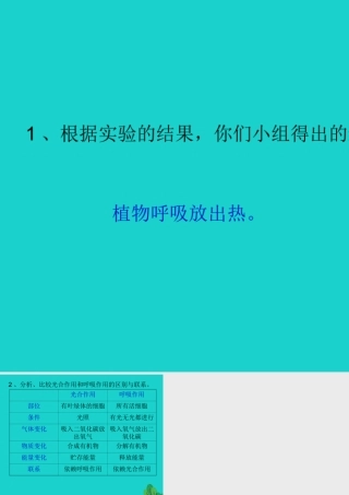 七年级生物上册 第三单元 第七章 第1节 能量的释放和利用 P114讨论答案课件 (新版)苏科版 课件