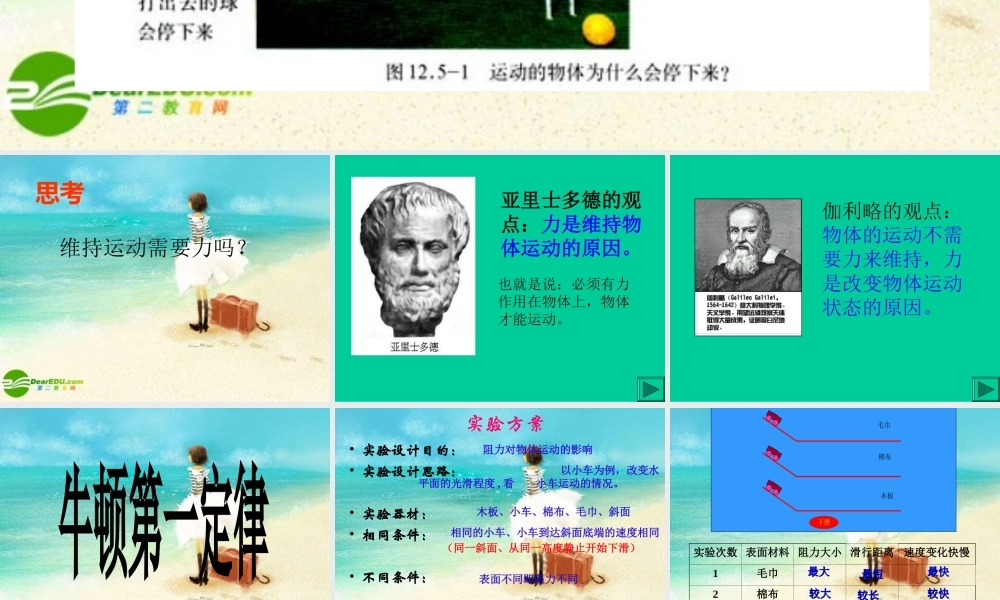 九年级物理下册 牛顿第一定律课件 人教新课标版 课件