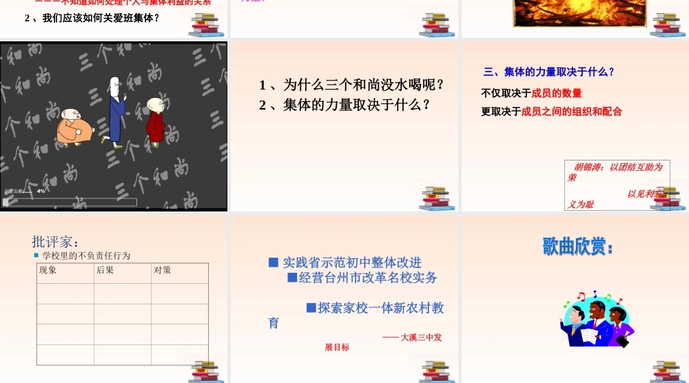 九年级政治 第二课第二节(承担关爱集体的责任)课件 人教新课标版 课件