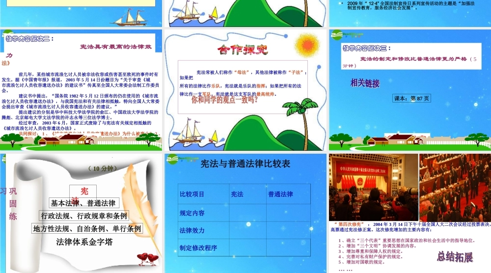 八年级政治下册 第十六课(治国安邦的总章程)第一框 课件 鲁教版 课件