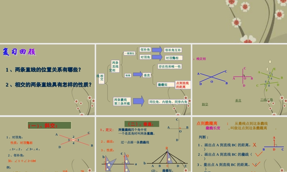 中学七年级数学下册 第五章相交线与平行线 复习课件 新人教版 课件