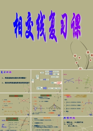 中学七年级数学下册 第五章相交线与平行线 复习课件 新人教版 课件