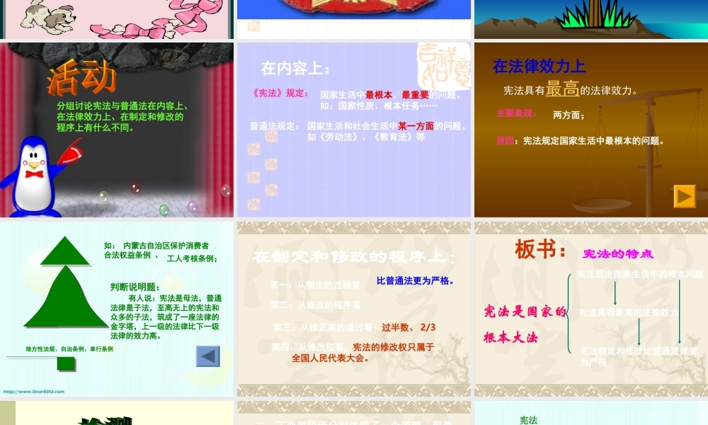 新课标 人教版初三政治宪法是国家的根本大法学 课件