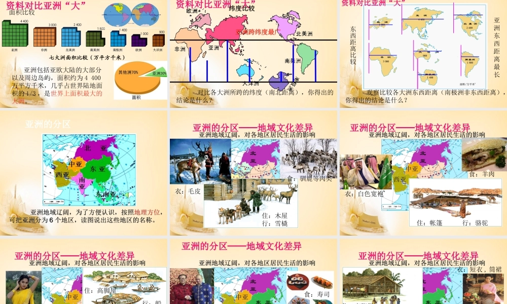 中学七年级地理下册 第6章 第1节(位置和范围)课件 (新版)新人教版 课件