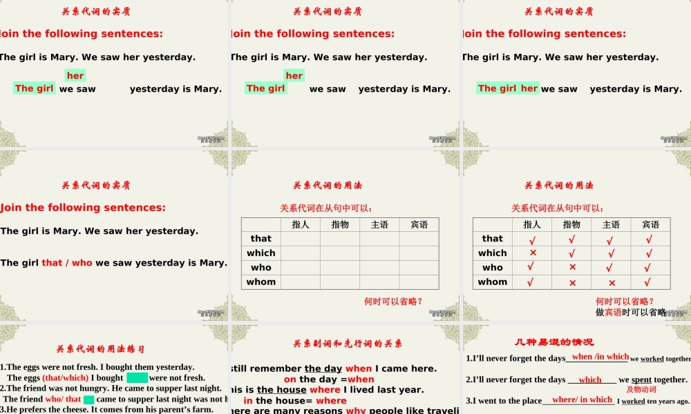 山东地区高一英语语法学习资料定语从句复习课件
