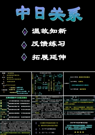 中考历史中日关系2课件