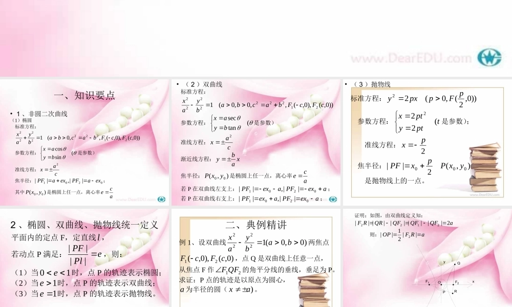 新课标 圆锥曲线复习知识要点 课件
