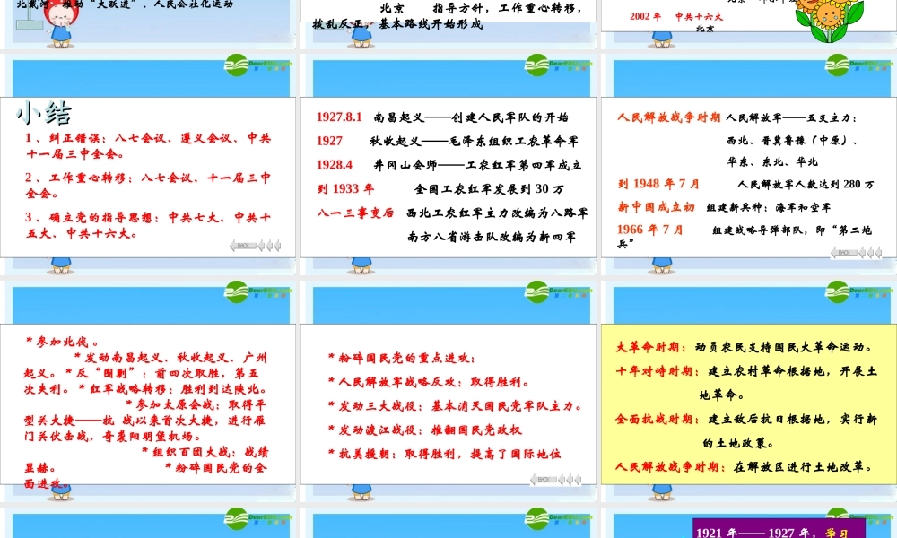 中考历史复习课件 中国共产党党史 课件