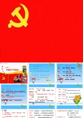 中考历史复习课件 中国共产党党史 课件