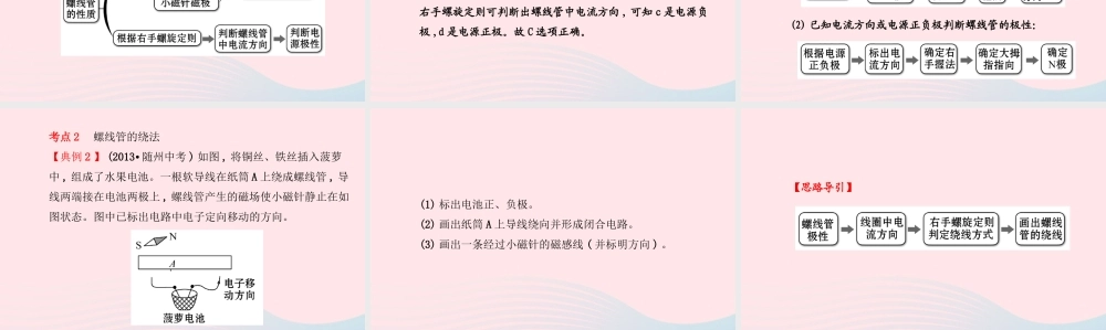 九年级物理下册 162奥斯特的发现课件 (新版)粤教沪版 课件