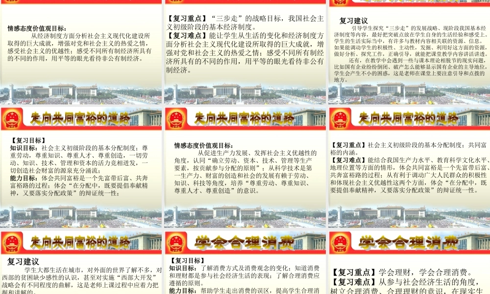 九年级政治 第三单元(融入社会 肩负使命)复习课件 人教新课标版 课件