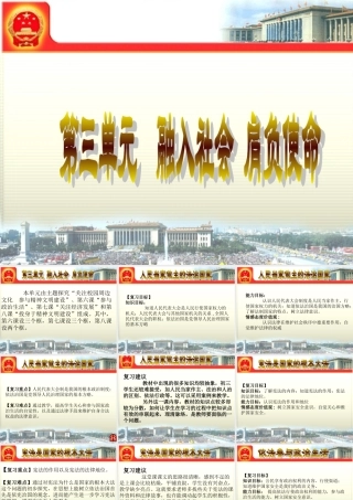 九年级政治 第三单元(融入社会 肩负使命)复习课件 人教新课标版 课件