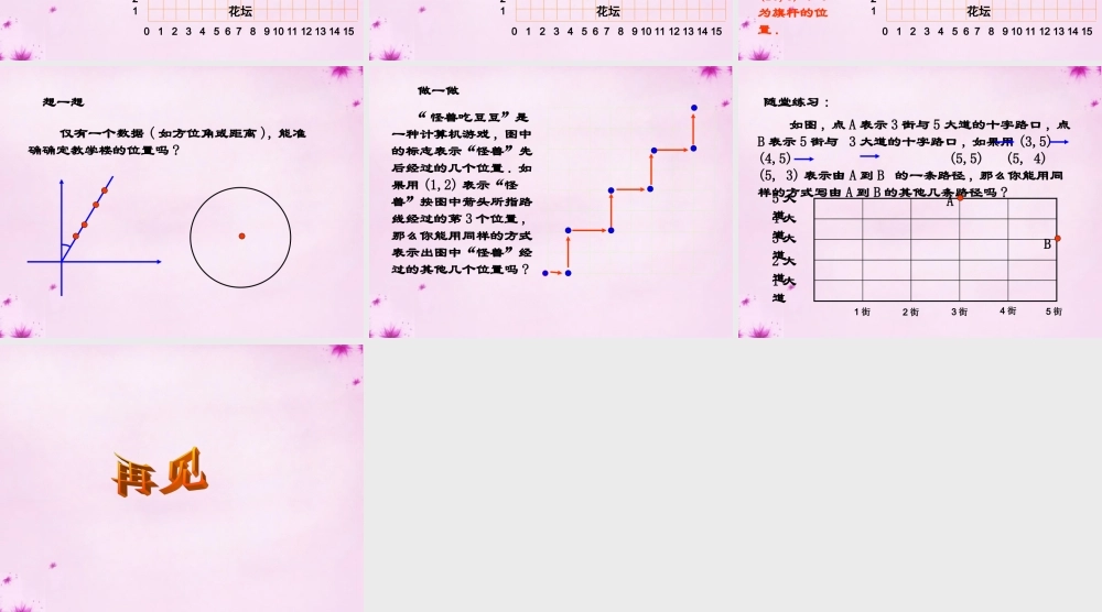 八年级数学上册 5.1 物体位置的确定课件4 (新版)苏科版 课件