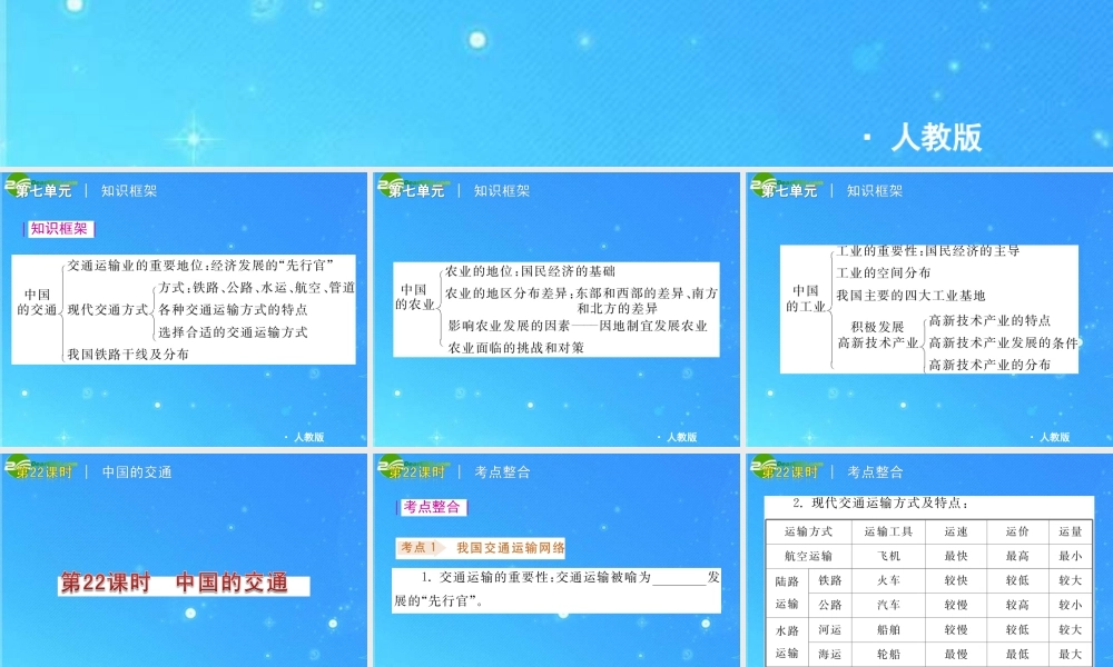 中考地理专题复习课件 第七单元 中国的经济发展 人教新课标版 课件