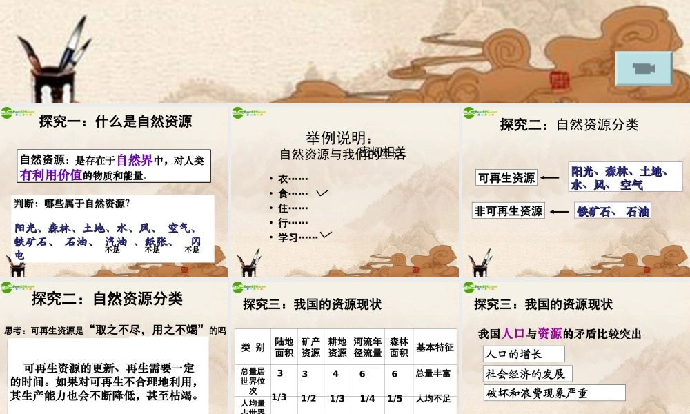 八年级地理上册 第三章第一节(自然资源问题丰富 人均不足)课件人教新课标版 课件