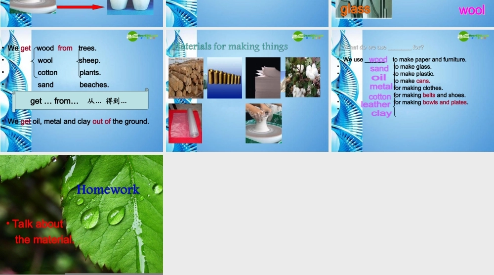 七年级英语下册 Module 1 Unit 4 Forests and land课件 牛津沈阳版 课件