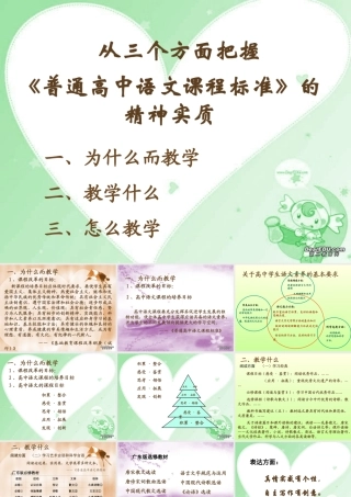 广东省深圳市语文教学培训 课件