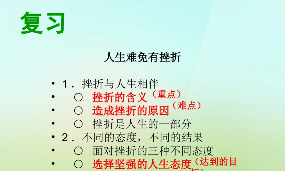中学七年级政治下册 5.2 挫折面前也从容课件 新人教版 课件