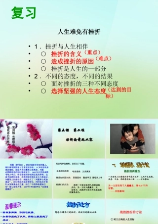 中学七年级政治下册 5.2 挫折面前也从容课件 新人教版 课件