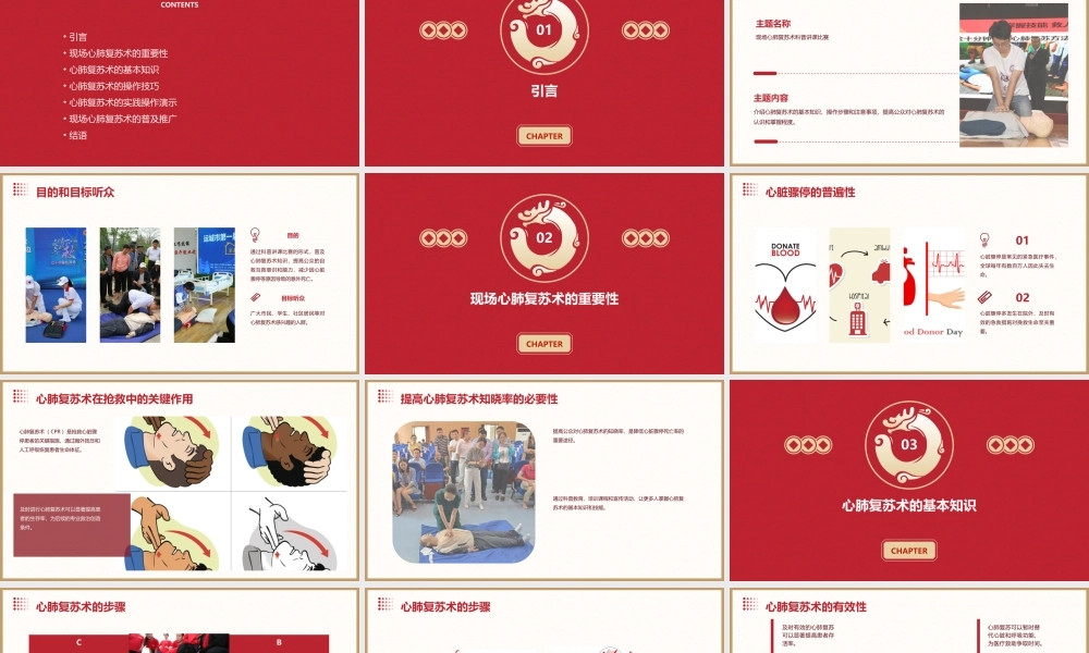 现场心肺复苏术科普讲课比赛课件