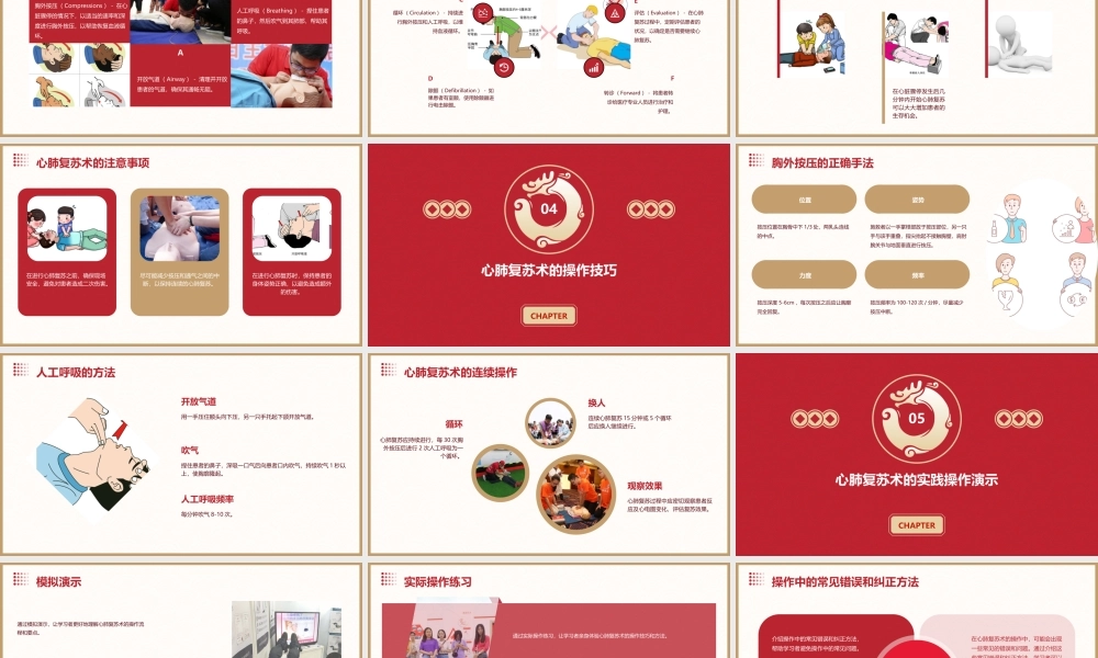 现场心肺复苏术科普讲课比赛课件