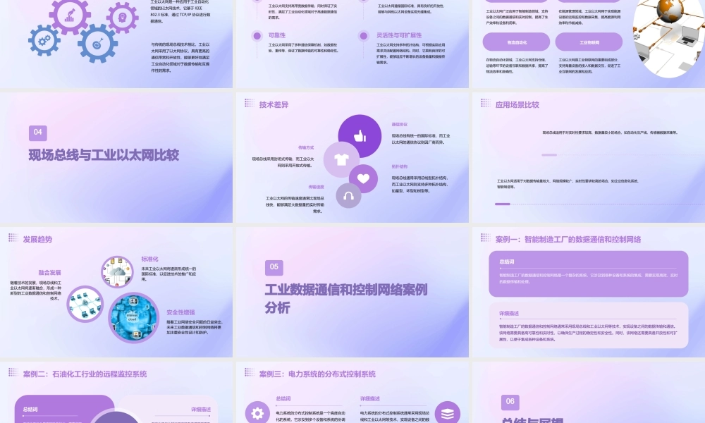现场总线与工业以太网工业数据通信和控制网络课件