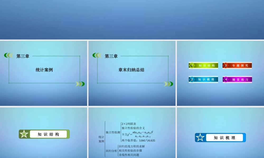 数学 第三章 统计案例章末归纳总结课件 新人教B版选修2 3 课件