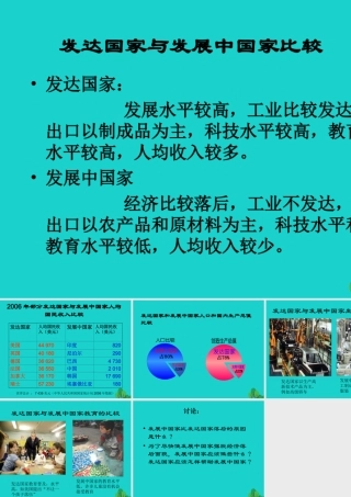 八年级地理上册 第四章 第一节 国家和地区 发达国家和发展中国家比较课件 中图版 课件