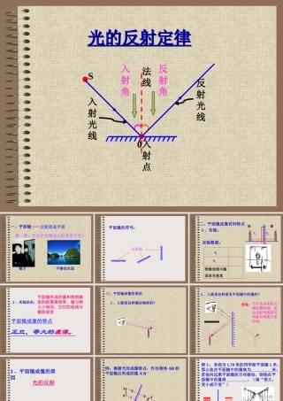 八年级物理光的反射3课件