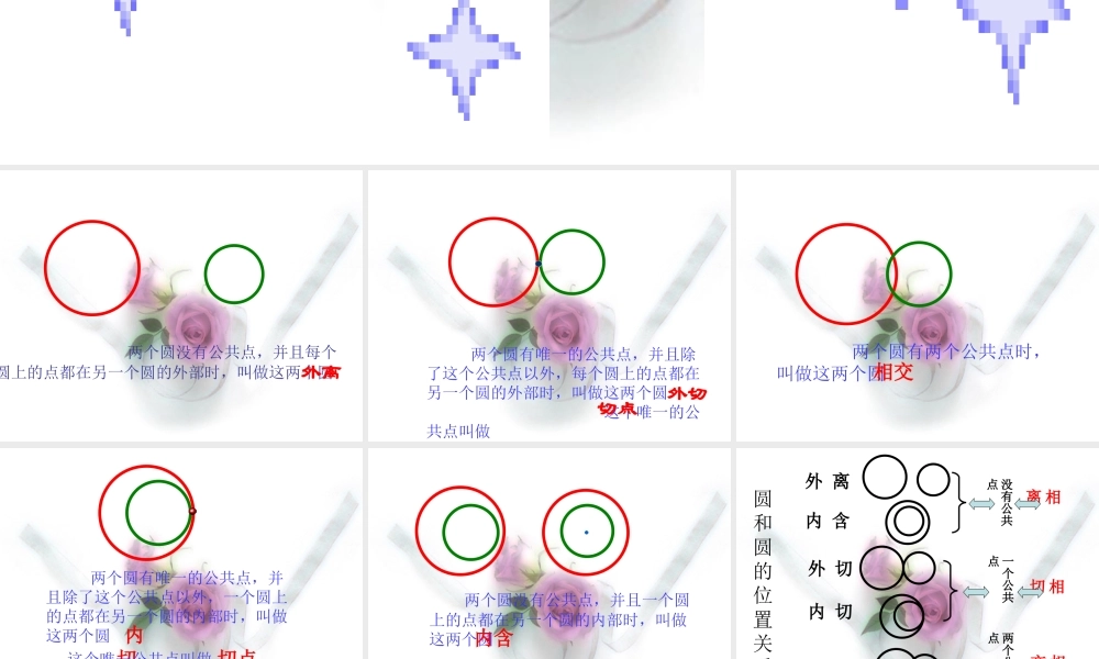 圆与圆的位置关系课件示例 课件