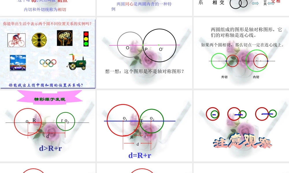 圆与圆的位置关系课件示例 课件