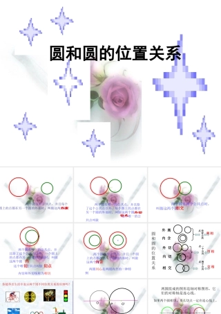 圆与圆的位置关系课件示例 课件