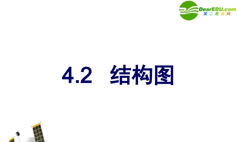 数学：42(结构图)课件(新人教A版选修1-2)高二 课件