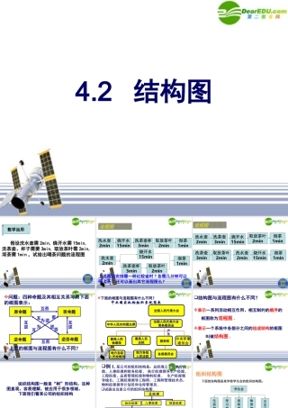 数学：42(结构图)课件(新人教A版选修1-2)高二 课件