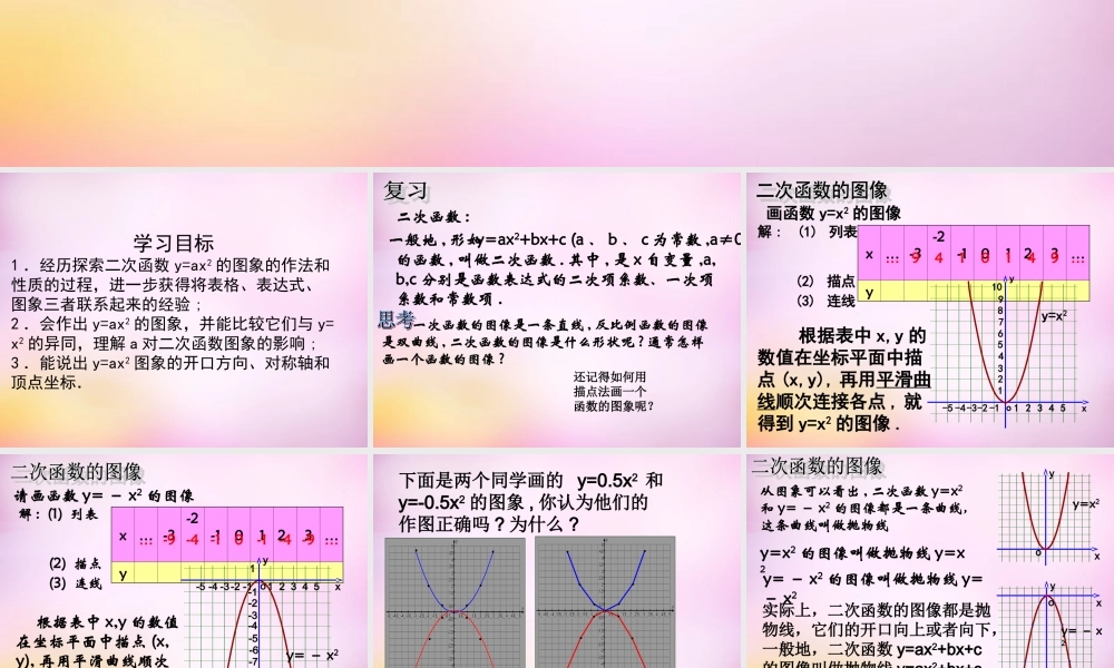 九年级数学下册 54 二次函数yax2的图象和性质(第1课时)课件 (新版)青岛版 课件