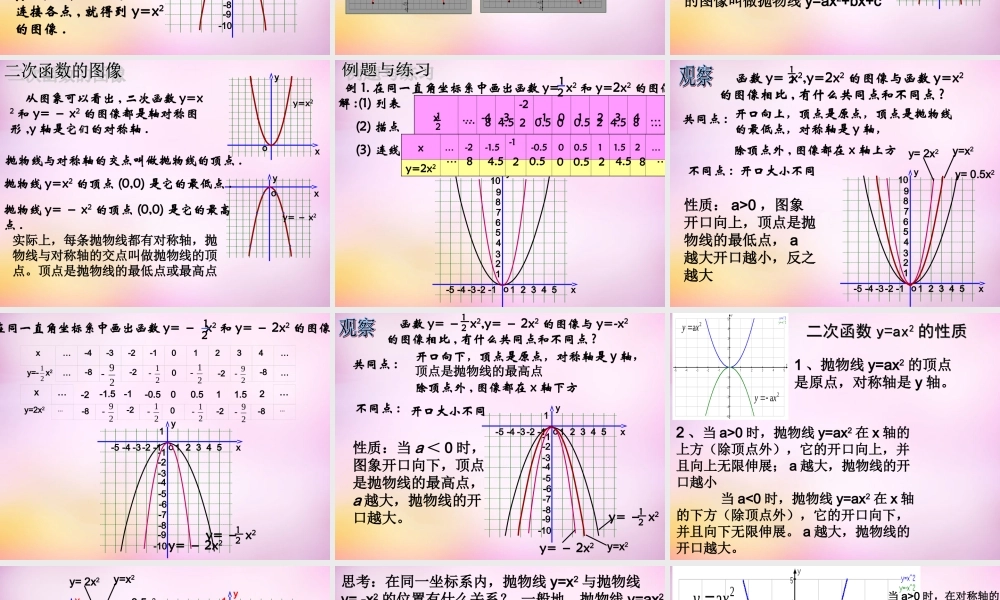九年级数学下册 54 二次函数yax2的图象和性质(第1课时)课件 (新版)青岛版 课件