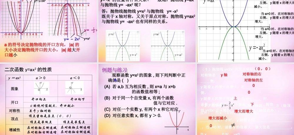 九年级数学下册 54 二次函数yax2的图象和性质(第1课时)课件 (新版)青岛版 课件