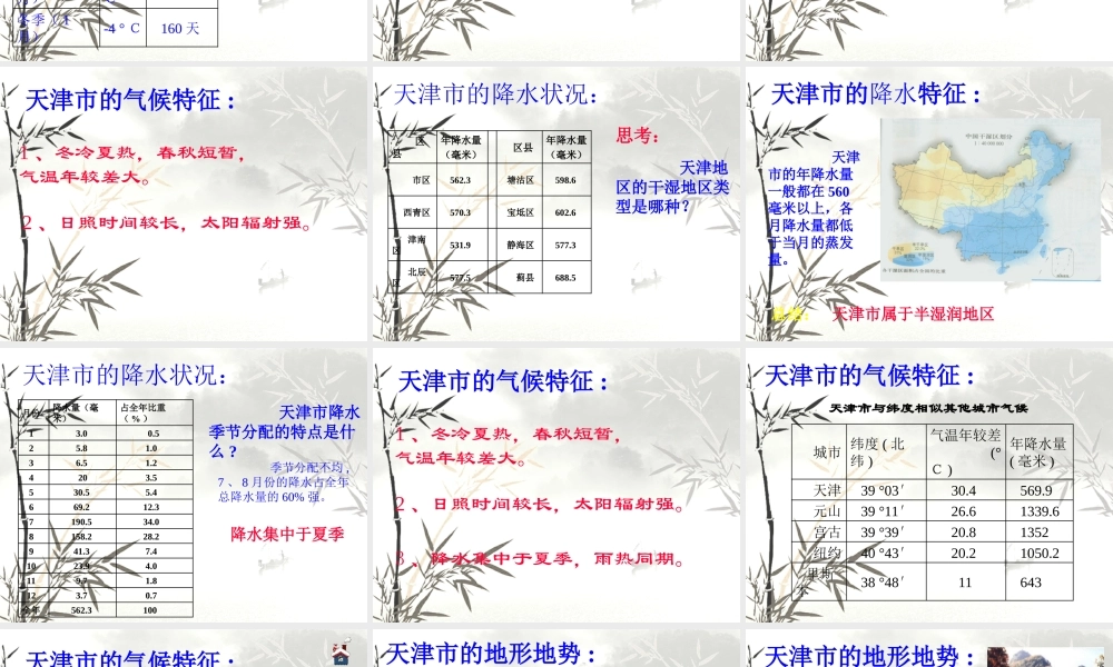八年级地理下册：第二章第二节  华北门户 ——天津市(课件)湘教版 课件