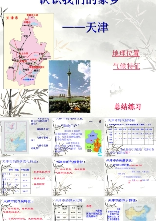 八年级地理下册：第二章第二节  华北门户 ——天津市(课件)湘教版 课件