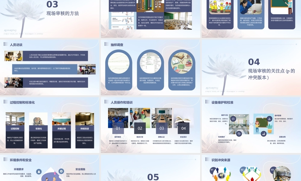 现场审核思路方法和关注点(P的冲突版本)课件