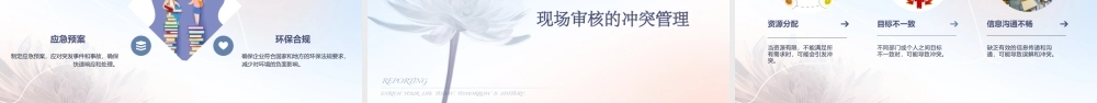现场审核思路方法和关注点(P的冲突版本)课件